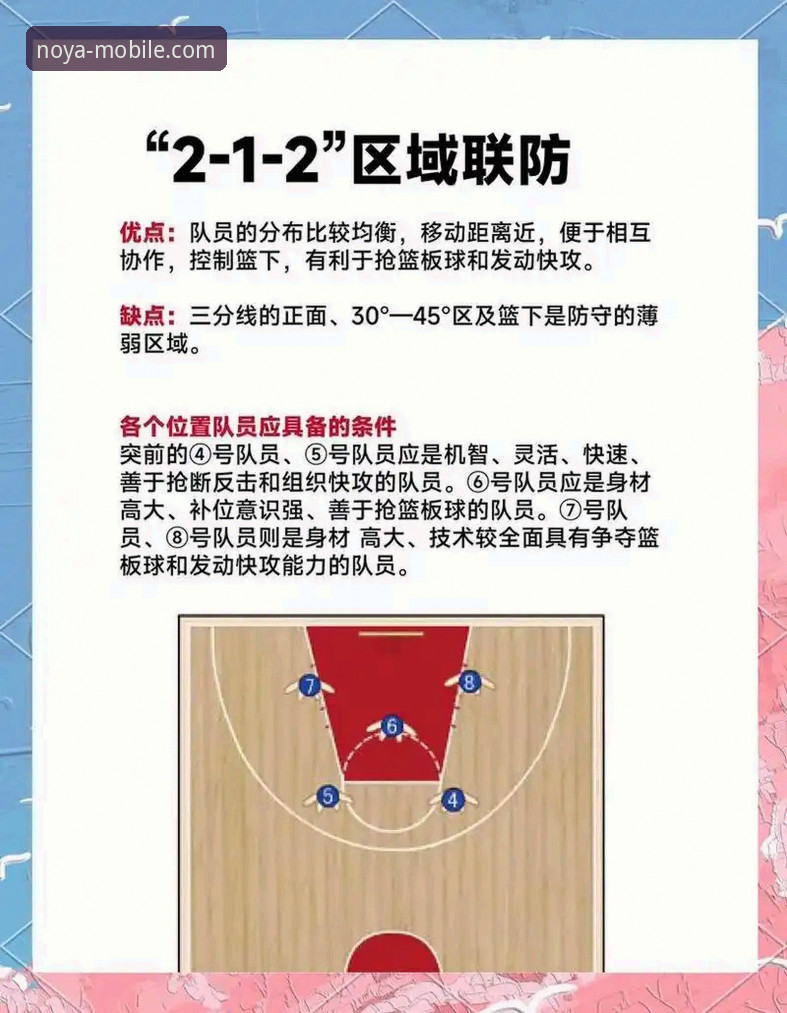 诺亚体育官网入口对比 揭秘CBA季后赛绝地反击:山西横扫青岛背后的战术密码