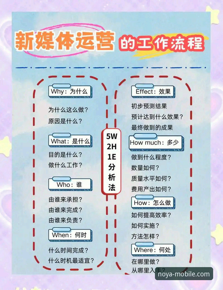 诺亚体育账号哪个好 诺亚体育账号哪个好?实战对比三大注册通道,找到最适合你的投注方式