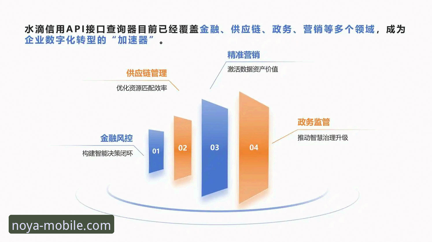 诺亚体育实时数据 诺亚体育平台实时数据解读:提升投注决策效率的实用技巧