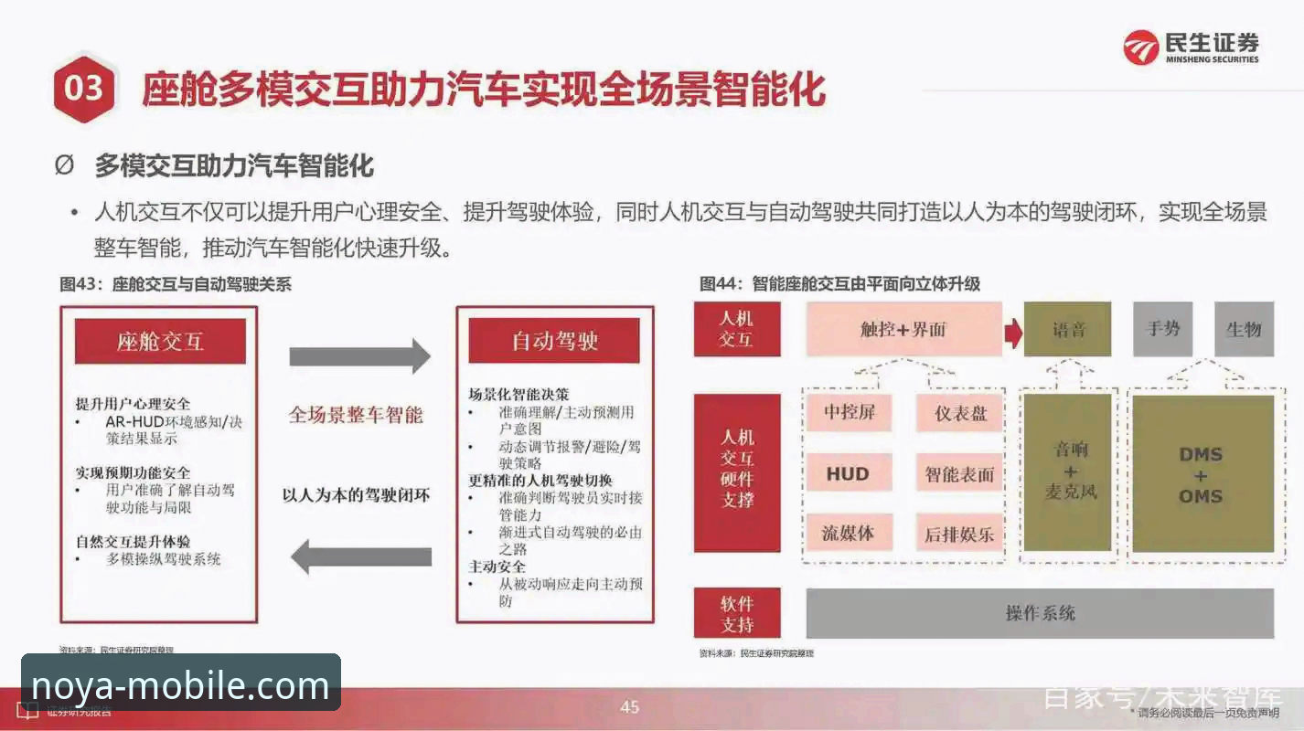 NOYA移动端登录最新版 NOYA移动端登录最新版v2.1.1深度评测:从安装包到投注体验的全流程解析