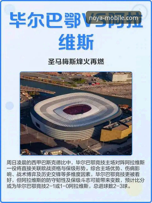 诺亚体育下注 巴斯克德比深度解析:阿拉维斯VS毕尔巴鄂竞技保级与欧战的关键博弈