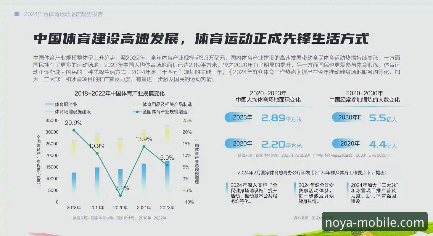 3个关键维度解析：诺亚体育靠谱吗推荐？2024年深度评测与实用指南